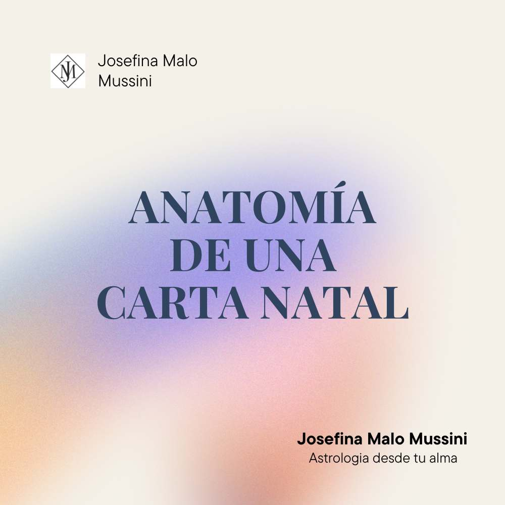 Anatomía de una Carta Natal